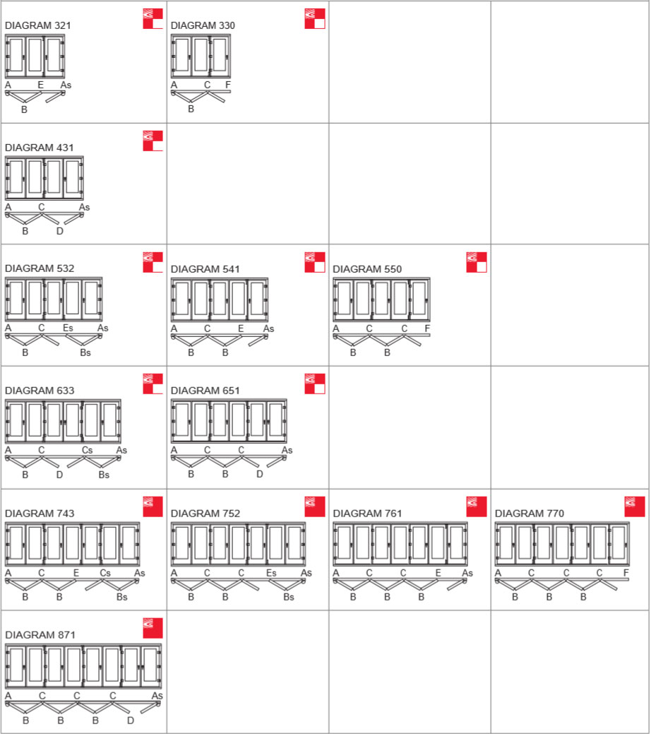patio fold schema
